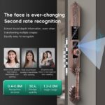 YIYUSJ Smart Lock 8882R - Image 5
